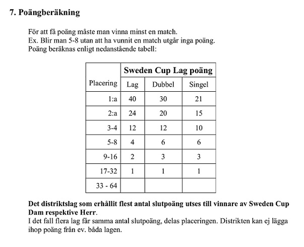 Poängberäkning